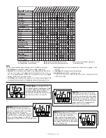 Предварительный просмотр 2 страницы Murphy TATTLETALE Annunciators and Magnetic Switches Specification Sheet