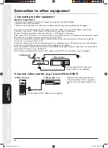 Предварительный просмотр 28 страницы Murphy TV26RN20D Instruction Manual