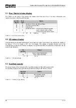 Preview for 33 page of Murr Elektronik 55 685 Manual