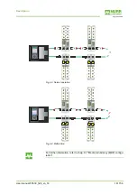 Предварительный просмотр 18 страницы Murr Elektronik 55530 Manual