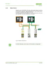 Предварительный просмотр 20 страницы Murr Elektronik 55530 Manual