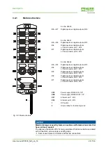 Предварительный просмотр 23 страницы Murr Elektronik 55530 Manual