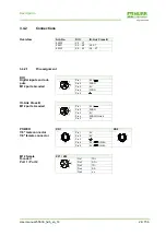 Предварительный просмотр 24 страницы Murr Elektronik 55530 Manual