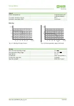 Предварительный просмотр 32 страницы Murr Elektronik 55530 Manual