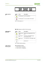 Предварительный просмотр 132 страницы Murr Elektronik 55530 Manual