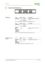 Предварительный просмотр 135 страницы Murr Elektronik 55530 Manual