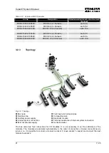 Предварительный просмотр 22 страницы Murr Elektronik 56 501 Manual