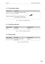 Предварительный просмотр 19 страницы Murr Elektronik 56974 Manual