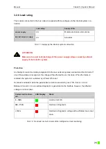 Предварительный просмотр 26 страницы Murr Elektronik 56974 Manual