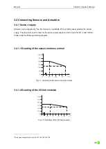 Предварительный просмотр 30 страницы Murr Elektronik 56974 Manual