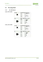 Предварительный просмотр 15 страницы Murr Elektronik 59710 Manual