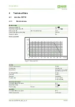 Предварительный просмотр 17 страницы Murr Elektronik 59710 Manual