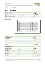 Предварительный просмотр 20 страницы Murr Elektronik 59710 Manual