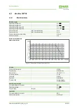 Предварительный просмотр 23 страницы Murr Elektronik 59710 Manual