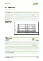 Предварительный просмотр 26 страницы Murr Elektronik 59710 Manual