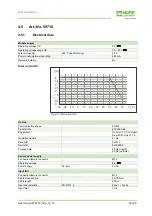 Предварительный просмотр 29 страницы Murr Elektronik 59710 Manual