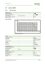 Предварительный просмотр 32 страницы Murr Elektronik 59710 Manual