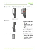 Preview for 15 page of Murr Elektronik CUBE20S Manual