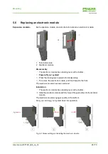 Preview for 26 page of Murr Elektronik CUBE20S Manual