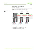 Preview for 45 page of Murr Elektronik CUBE20S Manual