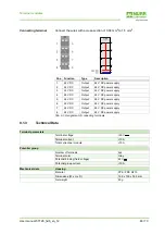 Preview for 48 page of Murr Elektronik CUBE20S Manual