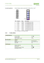 Preview for 50 page of Murr Elektronik CUBE20S Manual