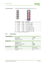 Preview for 52 page of Murr Elektronik CUBE20S Manual