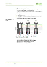 Preview for 64 page of Murr Elektronik CUBE20S Manual