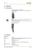 Preview for 66 page of Murr Elektronik CUBE20S Manual