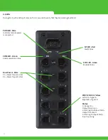 Предварительный просмотр 10 страницы Murr Elektronik Data Panel xtreme DB DP-34044-1 User Manual