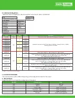 Предварительный просмотр 19 страницы Murr Elektronik Data Panel xtreme DB DP-34044-1 User Manual