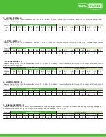 Предварительный просмотр 29 страницы Murr Elektronik Data Panel xtreme DB DP-34044-1 User Manual