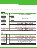 Предварительный просмотр 30 страницы Murr Elektronik Data Panel xtreme DB DP-34044-1 User Manual