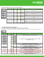 Предварительный просмотр 31 страницы Murr Elektronik Data Panel xtreme DB DP-34044-1 User Manual