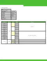 Предварительный просмотр 46 страницы Murr Elektronik Data Panel xtreme DB DP-34044-1 User Manual