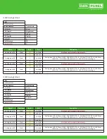 Предварительный просмотр 47 страницы Murr Elektronik Data Panel xtreme DB DP-34044-1 User Manual