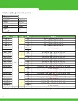 Предварительный просмотр 50 страницы Murr Elektronik Data Panel xtreme DB DP-34044-1 User Manual