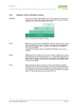 Предварительный просмотр 14 страницы Murr Elektronik Impact67 DIO12 DIO4 M12L 4P Manual