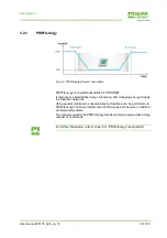 Предварительный просмотр 15 страницы Murr Elektronik Impact67 DIO12 DIO4 M12L 4P Manual