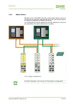 Предварительный просмотр 16 страницы Murr Elektronik Impact67 DIO12 DIO4 M12L 4P Manual