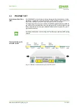 Предварительный просмотр 17 страницы Murr Elektronik Impact67 DIO12 DIO4 M12L 4P Manual