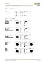 Предварительный просмотр 25 страницы Murr Elektronik Impact67 DIO12 DIO4 M12L 4P Manual