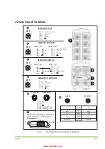 Preview for 12 page of Murr Elektronik IMPACT67-P Instruction Manual