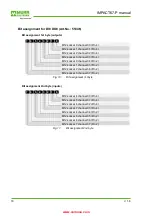 Preview for 19 page of Murr Elektronik IMPACT67-P Instruction Manual