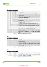 Preview for 27 page of Murr Elektronik IMPACT67-P Instruction Manual