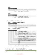 Preview for 28 page of Murr Elektronik IMPACT67-P Instruction Manual