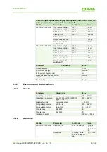 Preview for 25 page of Murr Elektronik Mico Pro fix 1.10 Manual