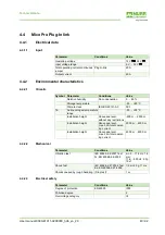 Preview for 40 page of Murr Elektronik Mico Pro fix 1.10 Manual