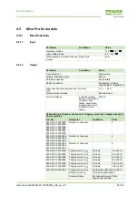 Preview for 42 page of Murr Elektronik Mico Pro fix 1.10 Manual