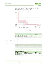 Preview for 52 page of Murr Elektronik Mico Pro fix 1.10 Manual